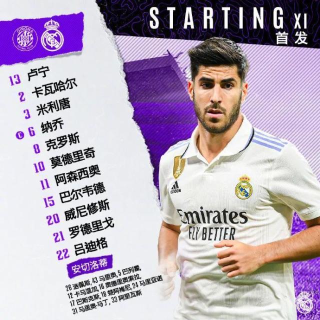 kaiyun-【西甲】神锋大四喜！皇马雨战失利，客场2比4赫罗纳