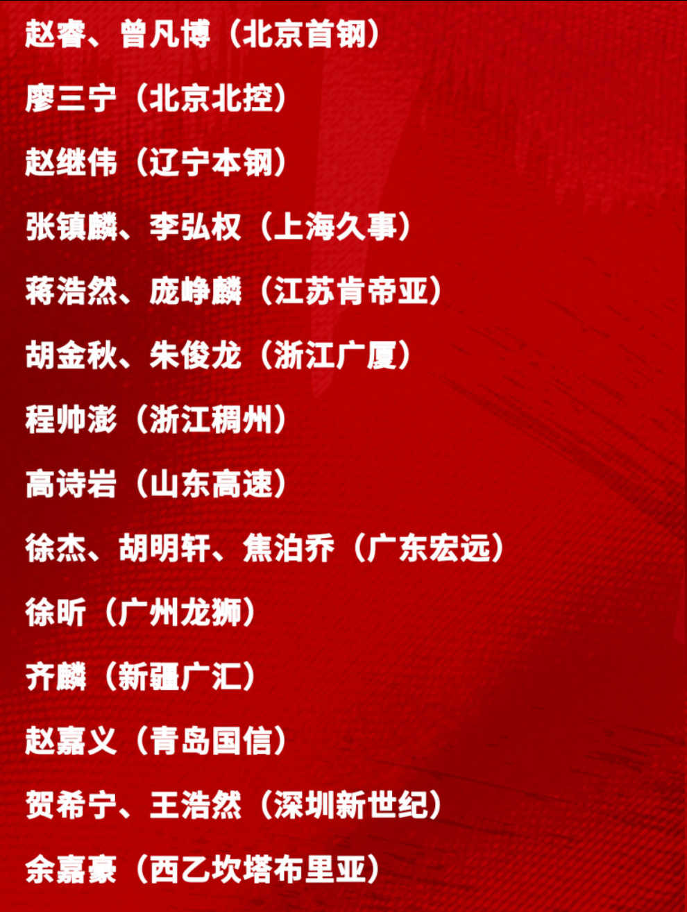 kaiyun-轰30+准三双,单挑2大“新国手”!球迷质问郭导:他不如高诗岩?