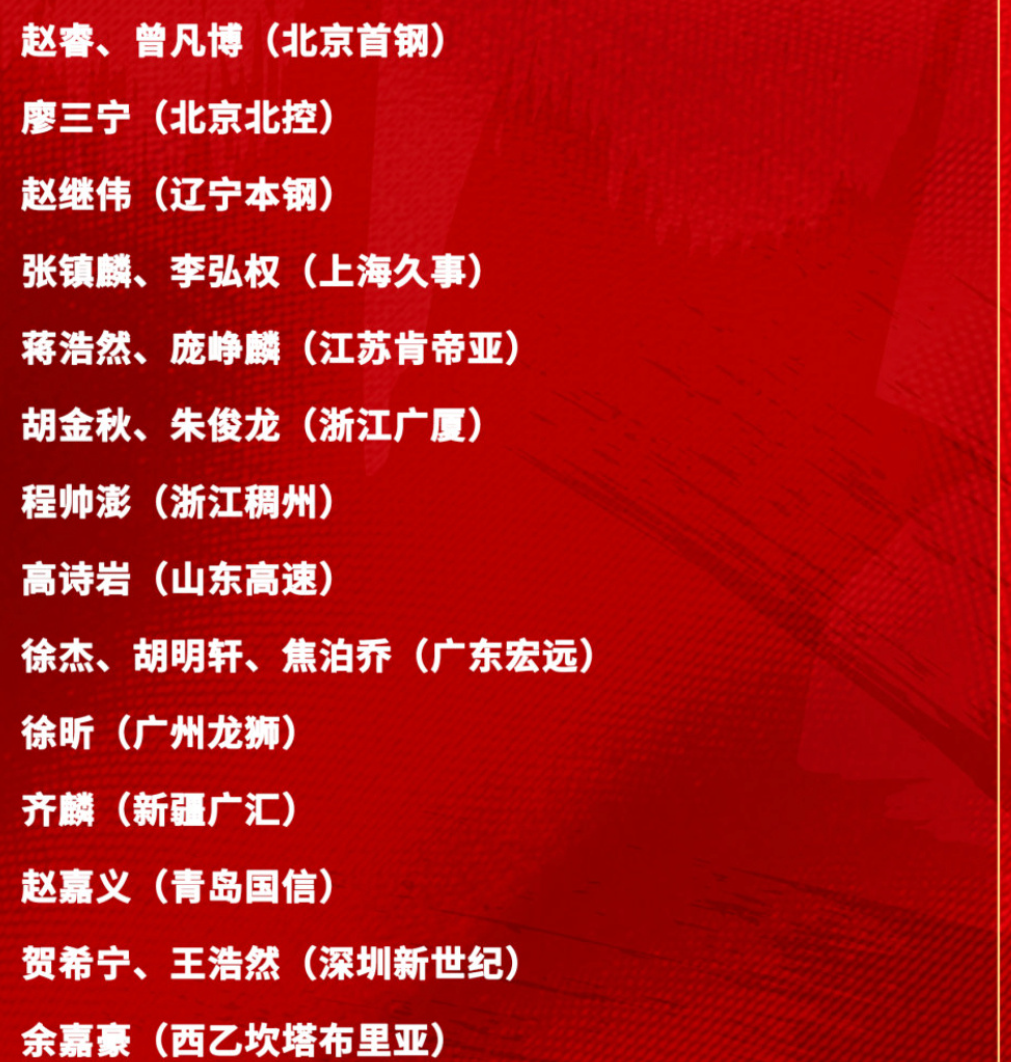 开云体育官网开云-男篮官宣21人集训!广东3人入选,庞峥麟徐昕如愿出现,周琦缺席
